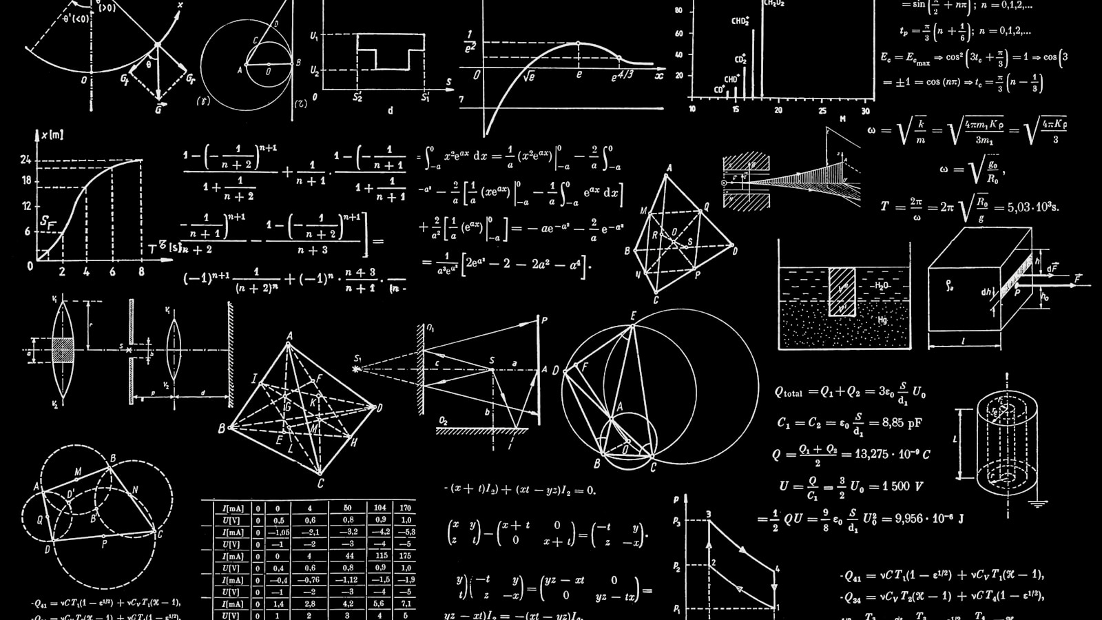 Meta’s Open-Source AI Strategy: How Llama Changes the Build Calculus for Startups